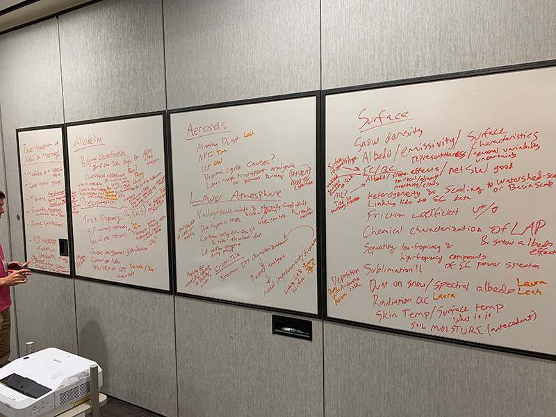 A whiteboard is full of writing in red marker. The writing is divided into lists titled Power Spectrum of Follow-On Meetings, Modeling, Precipitation, Aerosols, Lower Atmosphere, and Surface.